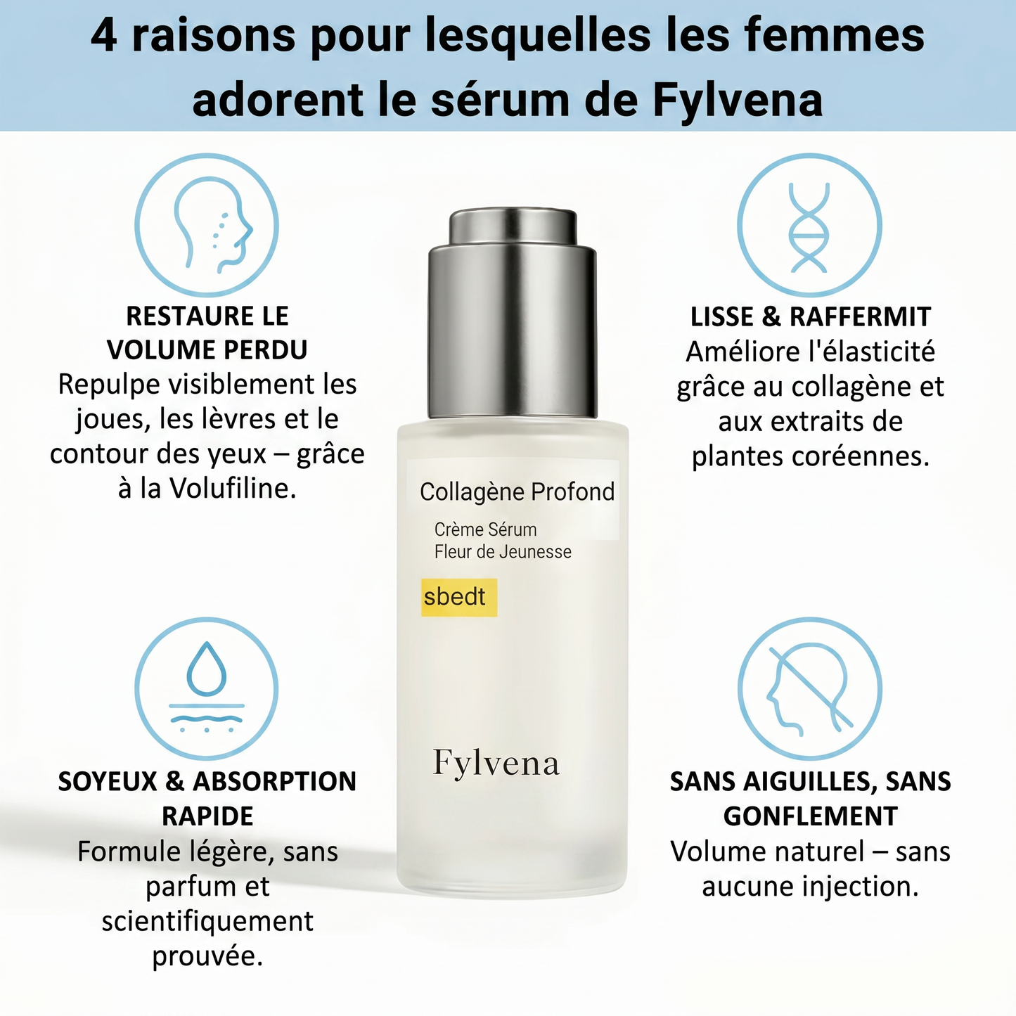 Sérum coréen au collagène pour peaux matures